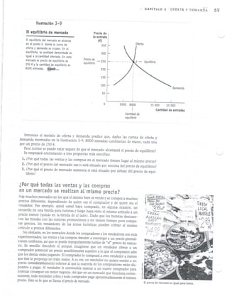 Capítulo 3: Oferta y demanda