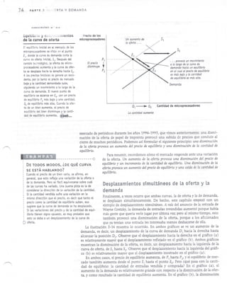 Capítulo 3: Oferta y demanda
