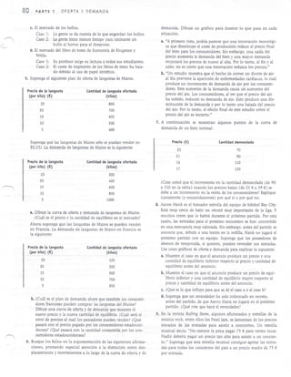 Capítulo 3: Oferta y demanda
