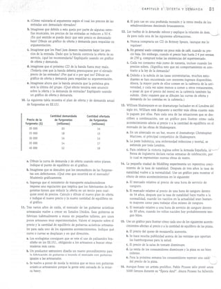 Capítulo 3: Oferta y demanda