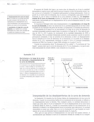 Capítulo 3: Oferta y demanda