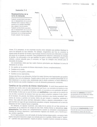 Capítulo 3: Oferta y demanda