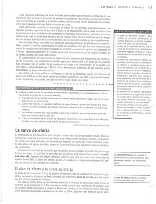 Capítulo 3: Oferta y demanda