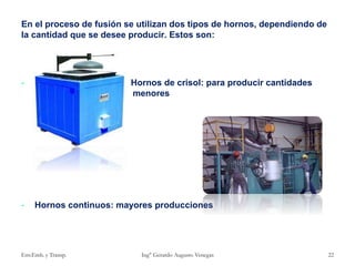 Env.Emb. y Transp. Ing° Gerardo Augusto Venegas 22
En el proceso de fusión se utilizan dos tipos de hornos, dependiendo de
la cantidad que se desee producir. Estos son:
- Hornos de crisol: para producir cantidades
menores
- Hornos continuos: mayores producciones
 