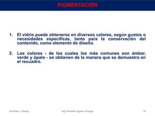 Env.Emb. y Transp. Ing° Gerardo Augusto Venegas 41
1. El vidrio puede obtenerse en diversos colores, según gustos o
necesidades específicas, tanto para la conservación del
contenido, como elemento de diseño.
2. Los colores - de los cuales los más comunes son ámbar,
verde y ópalo - se obtienen de la manera que se demuestra en
el recuadro.
PIGMENTACIÓN
 