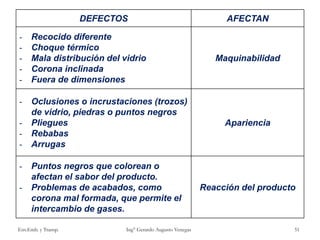 DEFECTOS AFECTAN
- Recocido diferente
- Choque térmico
- Mala distribución del vidrio
- Corona inclinada
- Fuera de dimensiones
Maquinabilidad
- Oclusiones o incrustaciones (trozos)
de vidrio, piedras o puntos negros
- Pliegues
- Rebabas
- Arrugas
Apariencia
- Puntos negros que colorean o
afectan el sabor del producto.
- Problemas de acabados, como
corona mal formada, que permite el
intercambio de gases.
Reacción del producto
Env.Emb. y Transp. Ing° Gerardo Augusto Venegas 51Env.Emb. y Transp. Ing° Gerardo Augusto Venegas 51
 