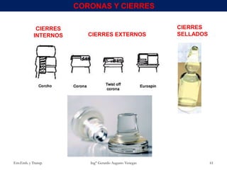 Env.Emb. y Transp. Ing° Gerardo Augusto Venegas 61
CORONAS Y CIERRES
CIERRES
INTERNOS CIERRES EXTERNOS
CIERRES
SELLADOS
 
