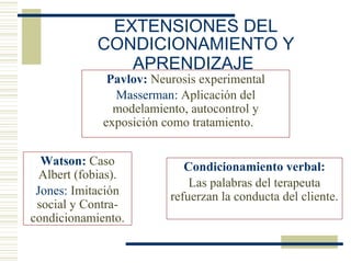 EXTENSIONES DEL
CONDICIONAMIENTO Y
APRENDIZAJE
Pavlov: Neurosis experimental
Masserman: Aplicación del
modelamiento, autocontrol y
exposición como tratamiento.
Watson: Caso
Albert (fobias).
Jones: Imitación
social y Contra-
condicionamiento.
Condicionamiento verbal:
Las palabras del terapeuta
refuerzan la conducta del cliente.
 
