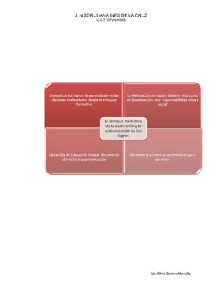 J. N SOR JUANA INES DE LA CRUZ
C.C.T 15PJN5498S
Lic. Silvia Soriano Mancilla.
 