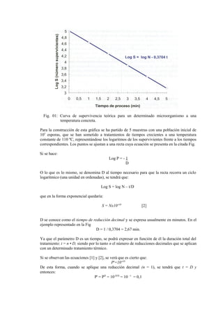 Fig. 01: Curva de supervivencia teórica para un determinado microorganismo a una
temperatura concreta.
Para la construcción de esta gráfica se ha partido de 5 muestras con una población inicial de
105
esporas, que se han sometido a tratamientos de tiempos crecientes a una temperatura
constante de 110 ºC, representándose los logaritmos de los supervivientes frente a los tiempos
correspondientes. Los puntos se ajustan a una recta cuya ecuación se presenta en la citada Fig.
Si se hace:
Log P = - 1
D
O lo que es lo mismo, se denomina D al tiempo necesario para que la recta recorra un ciclo
logarítmico (una unidad en ordenadas), se tendrá que:
Log S = log N – t/D
que en la forma exponencial quedaría:
S = Nx10-t/D
[2]
D se conoce como el tiempo de reducción decimal y se expresa usualmente en minutos. En el
ejemplo representado en la Fig
D = 1 / 0,3704 = 2,67 min.
Ya que el parámetro D es un tiempo, se podrá expresar en función de él la duración total del
tratamiento: t = n • D, siendo por lo tanto n el número de reducciones decimales que se aplican
con un determinado tratamiento térmico.
Si se observan las ecuaciones [1] y [2], se verá que es cierto que:
Pt
=10-t/D
De esta forma, cuando se aplique una reducción decimal (n = 1), se tendrá que t = D y
entonces:
Pt
= PD
= 10-D/D
= 10 –1
= 0,1
 