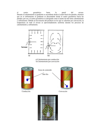 el centro geométrico hasta la pared del envase.
Durante el calentamiento el gradiente es ascendente desde el centro hacia las paredes, mientras
que en el enfriamiento el gradiente es descendente desde el centro geométrico hacia las
paredes; por eso, el centro geométrico es designado como el punto de más lento calentamiento
y enfriamiento. Debido al movimiento del producto en los que se calientan por convección, la
temperatura en todo el envase es aproximadamente uniforme durante los procesos de
calentamiento y enfriamiento.
a) Calentamiento por conducción
b) Calentamiento por convección
Áreas de contenido
más frío
Conducción Convección
 