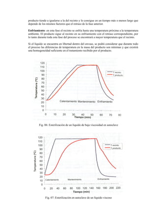 producto tiende a igualarse a la del recinto y lo consigue en un tiempo más o menos largo que
depende de los mismos factores que el retraso de la fase anterior.
Enfriamiento: en esta fase el recinto se enfría hasta una temperatura próxima a la temperatura
ambiente. El producto sigue al recinto en su enfriamiento con el retraso correspondiente, por
lo tanto durante toda esta fase del proceso se encontrará a mayor temperatura que el recinto.
Si el líquido se encuentra en libertad dentro del envase, se podrá considerar que durante todo
el proceso las diferencias de temperatura en la masa del producto son mínimas y que existirá
una homogeneidad suficiente en el tratamiento recibido por el producto.
Fig. 06: Esterilización de un líquido de baja viscosidad en autoclave
Fig. 07: Esterilización en autoclave de un líquido viscoso
 