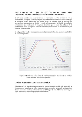 SIMULACIÓN DE LA CURVA DE PENETRACIÓN DE CALOR PARA
PRODUCTOS SÓLIDOS ENVASADOS EN LÍQUIDO DE COBERTURA:
Es este caso actuarían los dos mecanismos de penetración de calor; convección para el
calentamiento del líquido y conducción para el calentamiento de los sólidos. Es evidente que
la simulación deberá hacerse de esta misma forma, se simulará como se ha visto por
convección el calentamiento del líquido y a partir de la temperatura del líquido se simulará el
calentamiento por conducción de las piezas de sólido que se trate. Dependiendo de la
geometría del sólido se elegirá la ecuación diferencial de conducción de calor adecuada: para
cilindros, esferas o cubos.
En la figura 10 se puede ver un ejemplo de simulación de esterilización de un sólido cilíndrico
en líquido de gobierno.
Figura 10: Simulación de las curvas de penetración de calor en el caso de un producto
sólido envasado en líquido de gobierno
GRADOS DE CONSERVACIÓN ESTERILIZACIÓN
Queremos decir la destrucción completa de los microorganismos, debido a la resistencia de
ciertas esporas bacterianas al calor, para destruirlas se requiere a menudo en tratamiento
térmico húmedo a una temperatura mínima de 120 °C por 16 min. El tiempo efectivo para
lograr la verdadera esterilidad puede ser de varias horas.
 
