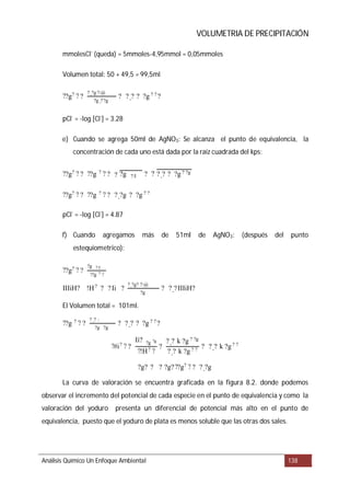VOLUMETRIA DE PRECIPITACIÓN
e) Cuando se agrega 50ml de AgNO3
f) Cuando agregamos más de 51ml de AgNO3:
Análisis Químico Un Enfoque Ambiental 138
mmolesCl-
(queda) = 5mmoles-4,95mmol = 0,05mmoles
Volumen total: 50 + 49,5 = 99,5ml
pCl-
= -log [Cl-
] = 3.28
: Se alcanza el punto de equivalencia, la
concentración de cada uno está dada por la raíz cuadrada del kps:
pCl-
= -log [Cl-
] = 4.87
(después del punto
estequiometrico):
El Volumen total = 101ml.
La curva de valoración se encuentra graficada en la figura 8.2. donde podemos
observar el incremento del potencial de cada especie en el punto de equivalencia y como la
valoración del yoduro presenta un diferencial de potencial más alto en el punto de
equivalencia, puesto que el yoduro de plata es menos soluble que las otras dos sales.
??g? ? ?
? _?g ?:@
?g _??g
? ?_? ? ?g ? ?
?
??g? ? ? ??g ? ? ? ? ?g ?:I ? ? ?_? ? ?g ? ?g
??g? ? ? ??g ? ? ? ?_?g ? ?g ? ?
??g? ? ?
?g ?:I
??g ? ?
IIIiH? !H? ? ?Ii ?
?_?g? ?:@
?g
? ?_?IIIiH?
??g ? ? ?
? _? :
?g ?g
? ?_? ? ?g ? ?
?
?#i? ? ?
Ii? ?g ?g
?!H? ?
?
?_? k ?g ? ?g
?_? k ?g ? ? ? ?_? k ?g? ?
?g? ? ? ?g???g? ? ? ?_?g
 