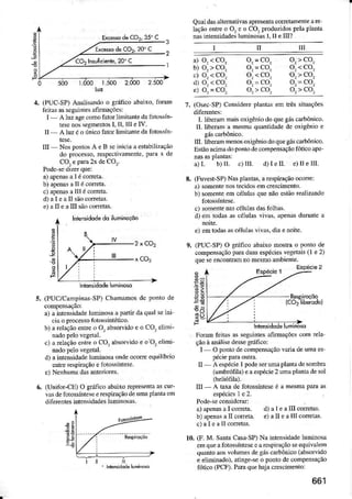 QuaÌdó âltmativas atresentacoretamemèâre
ÌaçAoente o q e o COrproduzidospelapÌmta
!âs inlensìdadeslumüosâ! I, 11èItr?
I|l
d)
o,<co,
or>co)
o, < co?
O = CO,
o,<co:
o.=co,
o.>cor
o,>cor
o:<co,
o,>cq
o,=co.
o,>co:
4. (PUC-SP)AnaÌisaÍdo o Ciático abaixo,foram
feitasasscgünresúnmações:
I A Ìuz age.ono f.tor linitânte dafolotsíÍ-
tesenosseSmentosI,Il,lll eIV.
II A Ìuz éo únìcofalo! ÌimiÌânredafotossín-
Itr NospontosA eB seinicia âestabÌÌizdção
do prccesso.respectìvamente.lara x de
cor epm 2x deCO:.
a)apenâsalécoreta.
b) apenasaII écoreta.
c) alenasaIIi écoÍeta.
d) aI eaIl sãÒcoíetas.
è) aIl eatrI sãocoretas.
5. (PUC/CaDrinâsSP)Chàfrâmosdc pontode
a) a intensìdâdeluminosaãpdtir d! qualselni
ciã o prccessolotôssirtético.
b) arelaçãoentreo o, absonido e o Col euni_
nâdoDelovesetal.
c) aeÌaiao entreo co, absorvidoe oO, elìmi
nadopeÌovègetal.
d) aintensidddeluminosaondeocore oquìlíbiio
entÌ€respiraçãoefbtosíntese.
e) NenhúnadasotonoÊs.
ó. (UnifoÍ-CE) O eráficoâbaho rcpresèntaascur-
!âs defotosínte$ eÍespiraçãodeumaplotd em
dilerenlesintentidadesÌuminosâs.
(Os@SP) CÒnside.eplântasem três situaçõès
L libemfr rais oxjgêniodo quegáscâÍbonico.
IL liberan â mesna quanüdaded€ oxigenio e
Itr- libenÌn menosoxigêniodoquegáscârbônico.
Rstãoacimâdopôn1odecomlensaçãofóticoâpe
ã)L b) ÍL c) IIÌ. d)I eIL e)lÌ eÌII.
8. (FuÌest-SP)Nasplantas,arespiraçãoocoíe:
a) somentenostecidosemcrescimento.
b) someÍtèem céÌulasquerão eíão rèalizddo
c) sornèntenascélüÌasdasfoÌhas.
d) er todasas céÌulasvivasi apeúasdurúte a
è) emtodasrs célulasvivâs.dir eDoite.
(PUC SP)O grífico abaixomostrao ponlo de
comlensãçãopda duasespéci€svêgètais(1 e2)
queseencontrm nomesmoâmbrente.
Ë
Ë
P
É
Form lèit$ as següinles aÍÍmações con rèh
ção à málise dese gÍáflco:
I O ponlo de ompensação vdìa de uma es
lecìe púa ouÍa-
lI A èspécie I pode ser Dm plmta de sombra
(unbÍófila) e a espécie2 ma plânta de sol
(heliófila).
trI - A tau de fotossíntese é â mesma pea as
espécies1 e 2.
Pode+e consÌderd:
a) apenasa I coreta. d)alèaIItcoretd.
b) apeÍÀt â tr corela. e) a II e a IìI coÍetrs.
c)aleallcoretas.
10. (I' M. Súta Casa SP) Na intoDiidade lumìlosa
eD qüe a fotossÍntese e a rospnàção seeqlivaloh
quanto aos volüúer de 8ás cúbônico (dbsôrvido
e eünjnado), alinge4e o lonto de oomlensação
fódco (PCF). Pda que haja crescimento:
Iniêntidodêdo iluminoçõo
(coi libeiodo)
p
è
o
I
.E
;
P
661
 