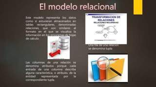 Este modelo representa los datos
como si estuvieran almacenados en
tablas rectangulares, denominadas
relaciones, que son similares al
formato en el que se visualiza la
información en los programas de hojas
de calculo.
Una fila de una relación
se denomina tupla
Las columnas de una relación se
denomina atributos porque cada
entrada de una columna describe
alguna característica, o atributo, de la
entidad representada por la
correspondiente tupla.
 