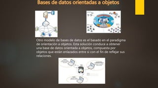 Otro modelo de bases de datos es el basado en el paradigma
de orientación a objetos. Esta solución conduce a obtener
una base de datos orientada a objetos, compuesta por
objetos que están enlazados entre si con el fin de reflejar sus
relaciones.
 