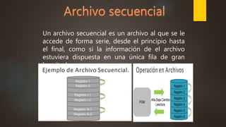 Un archivo secuencial es un archivo al que se le
accede de forma serie, desde el principio hasta
el final, como si la información de el archivo
estuviera dispuesta en una única fila de gran
longitud.
 