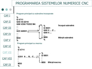 Programare Cnc Cap.vii programare cnc | PDF