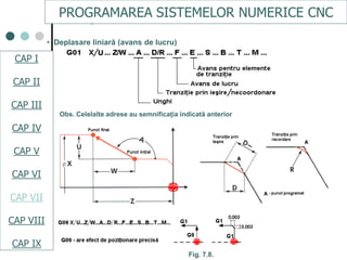 Programare Cnc Cap.vii programare cnc | PDF