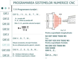 Programare Cnc Cap.vii programare cnc | PDF