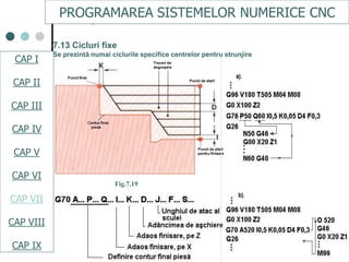 Programare Cnc Cap.vii programare cnc | PDF