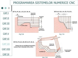 Programare Cnc Cap.vii programare cnc | PDF
