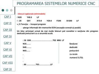 CAPI
CAPII
CAPIII
CAPV
CAP IV
CAPVI
CAPVII
- blocuri opţionale (eliminabile)
/ N20 Y40.0 LF
/ : 20 G01 X15.0 Y20.0 F250 S1200 LF
„%”funcţia: - început program
- şterge informaţii din memoriile ECN (excepţie corecţii şi poziţii)
Un bloc principal urmat de mai multe blocuri pot constitui o secţiune din program
dedicată prelucrarii cu o anumită sculă.
: 30 G00 ........................................T02 M06 LF
N35........ Secţiune
N40......... dedicată
N45....... prelucrării
. cu scula
. numarul 2 (T2)
.
: 80 .................T03.....................LF
PROGRAMAREA SISTEMELOR NUMERICE CNC
CAP I
CAP II
CAP III
CAP IV
CAP V
CAP VI
CAP VII
CAP VIII
CAP IX
 