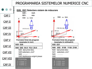 CAPI
CAPII
CAPIII
CAPV
CAP IV
CAPVI
CAPVII
 G20, G21 Selectare sistem de măsurare
G20 : inch
G21: mm
Formatul liniei de program Formatul liniei de program
(exemplu în inci) (exemplu în milimetrii)
N30 G20
N40 G92 X4.0 Y5.0 Z4.0
N30 G21
N40 G92 X100 Y150 Z100
N30 denumire bloc N30 denumire bloc
G20 selectare „inch” G21 selectare „mm”
N40 …….. N40 ………
G92 deplasarea originii piesei G92
PROGRAMAREA SISTEMELOR NUMERICE CNC
CAP I
CAP II
CAP III
CAP IV
CAP V
CAP VI
CAP VII
CAP VIII
CAP IX
 