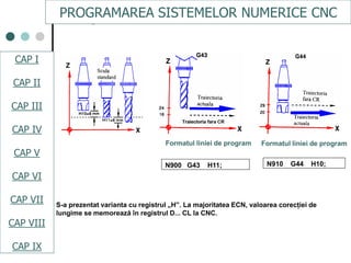 CAPI
CAPII
CAPIII
CAPV
CAP IV
CAPVI
CAPVII
Formatul liniei de program Formatul liniei de program
N900 G43 H11; N910 G44 H10;
S-a prezentat varianta cu registrul „H”. La majoritatea ECN, valoarea corecţiei de
lungime se memorează în registrul D... CL la CNC.
PROGRAMAREA SISTEMELOR NUMERICE CNC
CAP I
CAP II
CAP III
CAP IV
CAP V
CAP VI
CAP VII
CAP VIII
CAP IX
 
