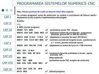 CAPI
CAPII
CAPIII
CAPV
CAP IV
CAPVI
CAPVII
Obs.:Fiecare portiune de curba se descrie intrun bloc separat.
Ca urmare programul sursa de prelucrare va contine o succesiune de blocuri pentru
deplasarea sculei si pentru implementarea tehnologiei.
Exemlu:
(%)
0 0001 (numar program)
N0005 T01 M06 LF (schimbare scula, T01 - freza);
N0010 G54 G90 S400 M03 LF (selectare sistem de coordonate , programare
absoluta, pornire AP cu 400 de rot/min)
N0015 G00 X-10.0 Y-10.0 LF (deplasare in punctul de start, Rf=10mm)
N0017 G43 Z-5.0 D01 M08 LF (activare corectie de lungime scula , pozitionare la
z = - 5 mm, pornire lichid de racire)
N0020 G01 Y64.142 F100 LF (deplasare cu avans de lucru w = 100 mm/min)
.
.
N80 G01 X-10.0 LF
N83 G91 G28 Z0 M19 LF (revenire la locul de schimbare a sculei , oprire
orientata AP)
N84 M01 (stop optional)
N85 T02 M06 (schimbare scula T02, burghiu de centruire)
N90 G54 G90 S600 M03 LF
.
.
N105 G91 G28 Z0 M19
M110 M30 LF (sfarsit program).
CAPI
CAPII
CAPV
CAPVI
PROGRAMAREA SISTEMELOR NUMERICE CNC
CAP I
CAP II
CAP III
CAP IV
CAP V
CAP VI
CAP VII
CAP VIII
CAP IX
 