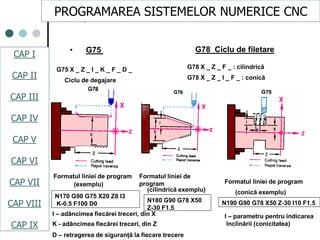 CAPI
CAPII
CAPIII
CAPV
CAP IV
CAPVI
CAPVII
• G75 G78 Ciclu de filetare
G75 X _ Z _ I _ K _ F _ D _ G78 X _ Z _ F _ : cilindrică
Ciclu de degajare G78 X _ Z _ I _ F _ : conică
Formatul liniei de program Formatul liniei de
program Formatul liniei de program(exemplu)
(cilindrică exemplu) (conică exemplu)
N170 G90 G75 X20 Z8 I3
K-0.5 F100 D0
N180 G90 G78 X50
Z-30 F1.5
N190 G90 G78 X50 Z-30 I10 F1.5
I – adâncimea fiecărei treceri, din X
K - adâncimea fiecărei treceri, din Z
D – retragerea de siguranţă la fiecare trecere
I – parametru pentru indicarea
înclinării (conicitatea)
PROGRAMAREA SISTEMELOR NUMERICE CNC
CAP I
CAP II
CAP III
CAP IV
CAP V
CAP VI
CAP VII
CAP VIII
CAP IX
 