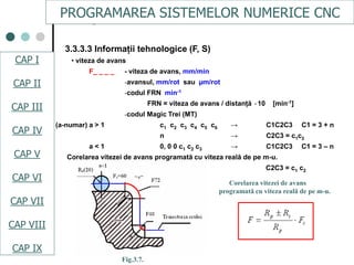 CAPI
CAPII
CAPIII
CAPV
CAP IV
CAPVI
CAPVII
3.3.3.3 Informaţii tehnologice (F, S)
• viteza de avans
F_ _ _ _ - viteza de avans, mm/min
-avansul, mm/rot sau µm/rot
-codul FRN min-1
FRN = viteza de avans / distanţă ·10 [min-1]
-codul Magic Trei (MT)
(a-numar) a > 1 c1 c2 c3 c4 c5 c6 → C1C2C3 C1 = 3 + n
n → C2C3 = c1c2
a < 1 0, 0 0 c1 c2 c3 → C1C2C3 C1 = 3 – n
Corelarea vitezei de avans programată cu viteza reală de pe m-u.
a 1 n C2C3 = c1 c2
Corelarea vitezei de avans
programată cu viteza reală de pe m-u.
Fig.3.7.
PROGRAMAREA SISTEMELOR NUMERICE CNC
CAP I
CAP II
CAP III
CAP IV
CAP V
CAP VI
CAP VII
CAP VIII
CAP IX
 
