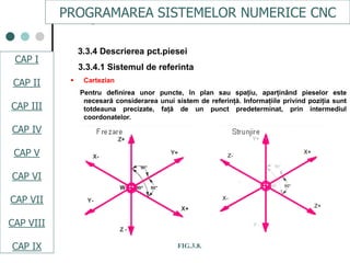 CAPI
CAPII
CAPIII
CAPV
CAP IV
CAPVI
CAPVII
3.3.4 Descrierea pct.piesei
3.3.4.1 Sistemul de referinta
 Cartezian
Pentru definirea unor puncte, în plan sau spaţiu, aparţinând pieselor este
necesară considerarea unui sistem de referinţă. Informaţiile privind poziţia sunt
totdeauna precizate, faţă de un punct predeterminat, prin intermediul
coordonatelor.
FIG.3.8.
PROGRAMAREA SISTEMELOR NUMERICE CNC
CAP I
CAP II
CAP III
CAP IV
CAP V
CAP VI
CAP VII
CAP VIII
CAP IX
 