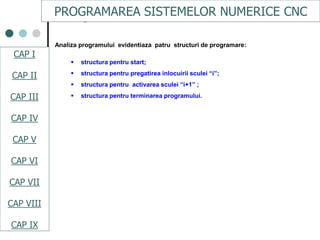 CAPI
CAPII
CAPIII
CAPV
CAP IV
CAPVI
CAPVII
Analiza programului evidentiaza patru structuri de programare:
 structura pentru start;
 structura pentru pregatirea inlocuirii sculei “i”;
 structura pentru activarea sculei “i+1” ;
 structura pentru terminarea programului.
CAPI
CAPII
CAPV
CAPVI
PROGRAMAREA SISTEMELOR NUMERICE CNC
CAP I
CAP II
CAP III
CAP IV
CAP V
CAP VI
CAP VII
CAP VIII
CAP IX
 