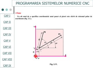 CAPI
CAPII
CAPIII
CAPV
CAP IV
CAPVI
CAPVII
 Polar
Un alt mod de a specifica coordonatele unui punct al piesei este oferit de sistemul polar de
coordonate (fig. 3.1.).
Fig. 3.11.
PROGRAMAREA SISTEMELOR NUMERICE CNC
CAP I
CAP II
CAP III
CAP IV
CAP V
CAP VI
CAP VII
CAP VIII
CAP IX
 