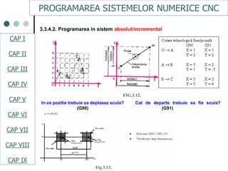 CAPI
CAPII
CAPIII
CAPV
CAP IV
CAPVI
CAPVII
3.3.4.2. Programarea in sistem absolut/incremental
Cat de departe trebuie sa fie scula?
(G91)
FIG.3.12.
In ce pozitie trebuie sa deplasez scula?
(G90)
Fig.3.13.
PROGRAMAREA SISTEMELOR NUMERICE CNC
CAP I
CAP II
CAP III
CAP IV
CAP V
CAP VI
CAP VII
CAP VIII
CAP IX
 