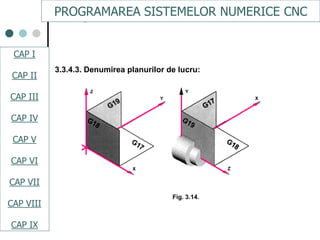 CAPI
CAPII
CAPIII
CAPV
CAP IV
CAPVI
CAPVII
3.3.4.3. Denumirea planurilor de lucru:
Fig. 3.14.
PROGRAMAREA SISTEMELOR NUMERICE CNC
CAP I
CAP II
CAP III
CAP IV
CAP V
CAP VI
CAP VII
CAP VIII
CAP IX
 