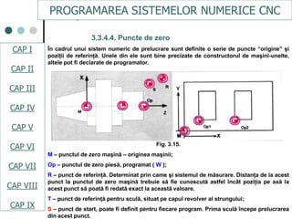 CAPI
CAPII
CAPIII
CAPV
CAP IV
CAPVI
CAPVII
3.3.4.4. Puncte de zero
În cadrul unui sistem numeric de prelucrare sunt definite o serie de puncte “origine” şi
poziţii de referinţă. Unele din ele sunt bine precizate de constructorul de maşini-unelte,
altele pot fi declarate de programator.
Fig. 3.15.
M – punctul de zero maşină – originea maşinii;
Op – punctul de zero piesă, programat ( W );
R – punct de referinţă. Determinat prin came şi sistemul de măsurare. Distanţa de la acest
punct la punctul de zero maşină trebuie să fie cunoscută astfel încât poziţia pe axă la
acest punct să poată fi redată exact la această valoare.
T – punct de referinţă pentru sculă, situat pe capul revolver al strungului;
S – punct de start, poate fi definit pentru fiecare program. Prima sculă începe prelucrarea
din acest punct.
PROGRAMAREA SISTEMELOR NUMERICE CNC
CAP I
CAP II
CAP III
CAP IV
CAP V
CAP VI
CAP VII
CAP VIII
CAP IX
 