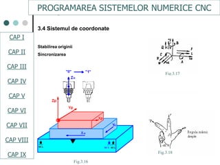 CAPI
CAPII
CAPIII
CAPV
CAP IV
CAPVI
CAPVII
3.4 Sistemul de coordonate
Stabilirea originii
Sincronizarea
Fig.3.16
Fig.3.17
Fig.3.18
PROGRAMAREA SISTEMELOR NUMERICE CNC
CAP I
CAP II
CAP III
CAP IV
CAP V
CAP VI
CAP VII
CAP VIII
CAP IX
 