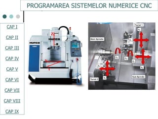 CAPI
CAPII
CAPIII
CAPV
CAP IV
CAPVI
CAPVII
X
Y
Z
PROGRAMAREA SISTEMELOR NUMERICE CNC
CAP I
CAP II
CAP III
CAP IV
CAP V
CAP VI
CAP VII
CAP VIII
CAP IX
 