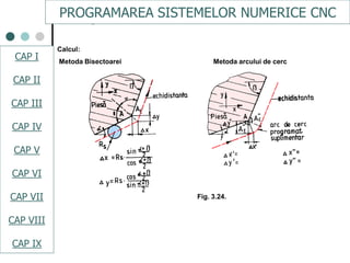 CAPI
CAPII
CAPIII
CAPV
CAP IV
CAPVI
CAPVII
Calcul:
Metoda Bisectoarei Metoda arcului de cerc
Fig. 3.24.
PROGRAMAREA SISTEMELOR NUMERICE CNC
CAP I
CAP II
CAP III
CAP IV
CAP V
CAP VI
CAP VII
CAP VIII
CAP IX
 