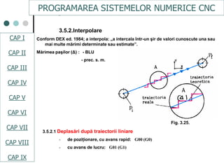 CAPI
CAPII
CAPIII
CAPV
CAP IV
CAPVI
CAPVII
3.5.2.Interpolare
Conform DEX ed. 1984; a interpola: „a intercala într-un şir de valori cunoscute una sau
mai multe mărimi determinate sau estimate”.
Mărimea paşilor (Δ) : - BLU
- prec. s. m.
Fig. 3.25.
3.5.2.1 Deplasări după traiectorii liniare
- de poziţionare, cu avans rapid: G00 (G0)
- cu avans de lucru: G01 (G1)
PROGRAMAREA SISTEMELOR NUMERICE CNC
CAP I
CAP II
CAP III
CAP IV
CAP V
CAP VI
CAP VII
CAP VIII
CAP IX
 