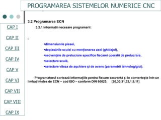 CAPI
CAPII
CAPIII
CAPV
CAP IV
CAPVI
CAPVII
3.2 Programarea ECN
3.2.1 Informatii necesare programarii:
:
dimensiunile piesei,
deplasările sculei cu menţionarea axei (ghidajul),
secvenţele de prelucrare specifice fiecarei operatii de prelucrare,
selectare sculă,
selectare viteza de aşchiere şi de avans (parametrii tehnologigici).
Programatorul sortează informaţiile pentru fiecare secventă şi le converteşte într-un
limbaj înteles de ECN – cod ISO – conform DIN 66025. [26,30,31,32,1,9,11]
CAPI
CAPII
CAPV
CAPVI
PROGRAMAREA SISTEMELOR NUMERICE CNC
CAP I
CAP II
CAP III
CAP IV
CAP V
CAP VI
CAP VII
CAP VIII
CAP IX
 