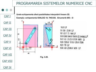 CAPI
CAPII
CAPIII
CAPV
CAP IV
CAPVI
CAPVII
Unele echipamente oferă posibilitatea interpolării lineare 3D.
Exemplu: echipamentul DIALOG 10, TNC430, Sinumerik 840 – D
%35 LF
N1 G0 Z100 LF
N5 G17 T1 M6 LF
N10 G00 X40.0 Y60.0 Z2 S4000 LF
N15 G01 Z-12.0 F150 M3 LF
N20 X20.0 Y10.0 Z-8.0 F200 LF
N25 T0 LF
N30 G0 Z100.0 M30 LF
Fig. 3.28.
PROGRAMAREA SISTEMELOR NUMERICE CNC
CAP I
CAP II
CAP III
CAP IV
CAP V
CAP VI
CAP VII
CAP VIII
CAP IX
 