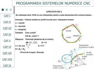 CAPI
CAPII
CAPIII
CAPV
CAP IV
CAPVI
CAPVII
Exemplu.: Trebuie realizat un profil circular prin: interpolare lineară
a – coarda
b – secanta
c – tangenta
Întrebări: Care curbă?
Cât de „mare”?
Răspuns: Toleranţa (abaterea de la contur)
AB = 2 Δ2 = 0
α = arc cos Δ > δ !!
R = RP + RS
Punct de început Discuţie
Fig. 3.29.
APROXIMAREA
Se utilizează când ECN nu are interpolator pentru curba elementară din conturul piesei .
R2
2
R
PROGRAMAREA SISTEMELOR NUMERICE CNC
CAP I
CAP II
CAP III
CAP IV
CAP V
CAP VI
CAP VII
CAP VIII
CAP IX
 