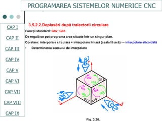 CAPI
CAPII
CAPIII
CAPV
CAP IV
CAPVI
CAPVII
3.5.2.2.Deplasări după traiectorii circulare
Funcţii standard: G02; G03
De regulă se pot programa arce situate într-un singur plan.
Corelare: interpolare circulara + interpolare liniară (cealaltă axă) → interpolare elicoidală
• Determinarea sensului de interpolare
Fig. 3.30.
PROGRAMAREA SISTEMELOR NUMERICE CNC
CAP I
CAP II
CAP III
CAP IV
CAP V
CAP VI
CAP VII
CAP VIII
CAP IX
 