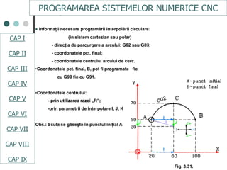 CAPI
CAPII
CAPIII
CAPV
CAP IV
CAPVI
CAPVII
Informaţii necesare programării interpolării circulare:
(in sistem cartezian sau polar)
- direcţia de parcurgere a arcului: G02 sau G03;
- coordonatele pct. final;
- coordonatele centrului arcului de cerc.
•Coordonatele pct. final, B, pot fi programate fie
cu G90 fie cu G91.
•Coordonatele centrului:
- prin utilizarea razei „R”;
-prin parametrii de interpolare I, J, K
Obs.: Scula se găseşte în punctul iniţial A
Fig. 3.31.
PROGRAMAREA SISTEMELOR NUMERICE CNC
CAP I
CAP II
CAP III
CAP IV
CAP V
CAP VI
CAP VII
CAP VIII
CAP IX
 