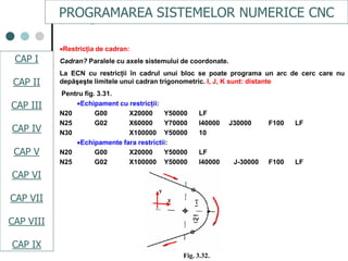 CAPI
CAPII
CAPIII
CAPV
CAP IV
CAPVI
CAPVII
Restricţia de cadran:
Cadran? Paralele cu axele sistemului de coordonate.
La ECN cu restricţii în cadrul unui bloc se poate programa un arc de cerc care nu
depăşeşte limitele unui cadran trigonometric. I, J, K sunt: distante
Pentru fig. 3.31.
Echipament cu restricţii:
N20 G00 X20000 Y50000 LF
N25 G02 X60000 Y70000 I40000 J30000 F100 LF
N30 X100000 Y50000 10
Echipamente fara restrictii:
N20 G00 X20000 Y50000 LF
N25 G02 X100000 Y50000 I40000 J-30000 F100 LF
Fig. 3.32.
CAP I
CAP II
CAP III
CAP IV
CAP V
CAP VI
CAP VII
CAP VIII
CAP IX
PROGRAMAREA SISTEMELOR NUMERICE CNC
 