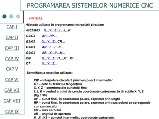 CAPI
CAPII
CAPIII
CAPV
CAP IV
CAPVI
CAPVII
•Metode utilizate în programarea interpolării circulare
•G02/G03 X…Y…Z…I…J…K…
G2/G3 AP…RP…
G2/G3 X…Y…Z…CR…
G2/G3 AR…I…J…K…
G2/G3 AR…X…Y…K…
CIP X…Y…Z…I1…J1…K1…
CT X…Y…Z…
Semnificaţia notaţiilor utilizate:
CIP – interpolare circulară printr-un punct intermediar
CT – cerc cu tranziţie tangenţială
X, Y, Z – coordonatele punctului final
I, J, K – centrul arcului de cerc în coordonate carteziene, în direcţiile X, Y, Z
(fig.3.38)
AP – punct final, în coordonate polare, exprimat prin unghi
RP – punct final, în coordonate polare, exprimat prin raza polară ce corespunde
cu raza cercului
CR – raza cercului
AR – unghiul de apertură
I1, J1, K1 – punctul intermediar, coordonate carteziene.
SINTEZA
PROGRAMAREA SISTEMELOR NUMERICE CNC
CAP I
CAP II
CAP III
CAP IV
CAP V
CAP VI
CAP VII
CAP VIII
CAP IX
 
